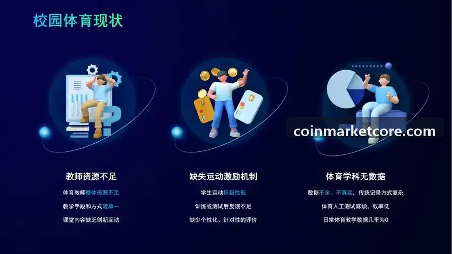 币安协议全面升级支持HTTP3