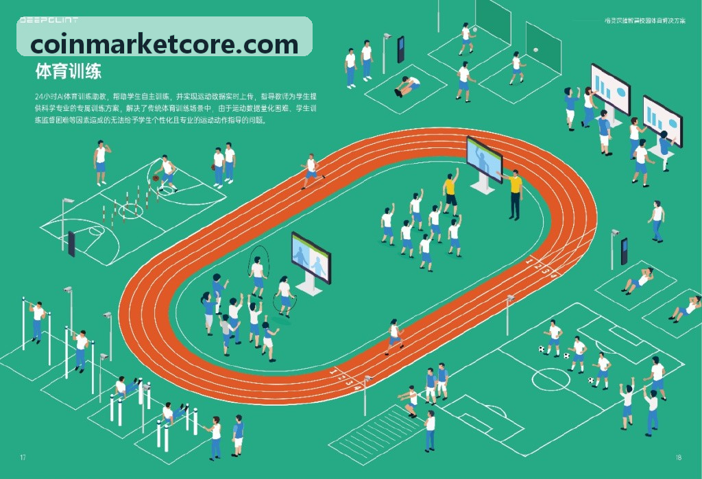 币安标准化网关架构示意图